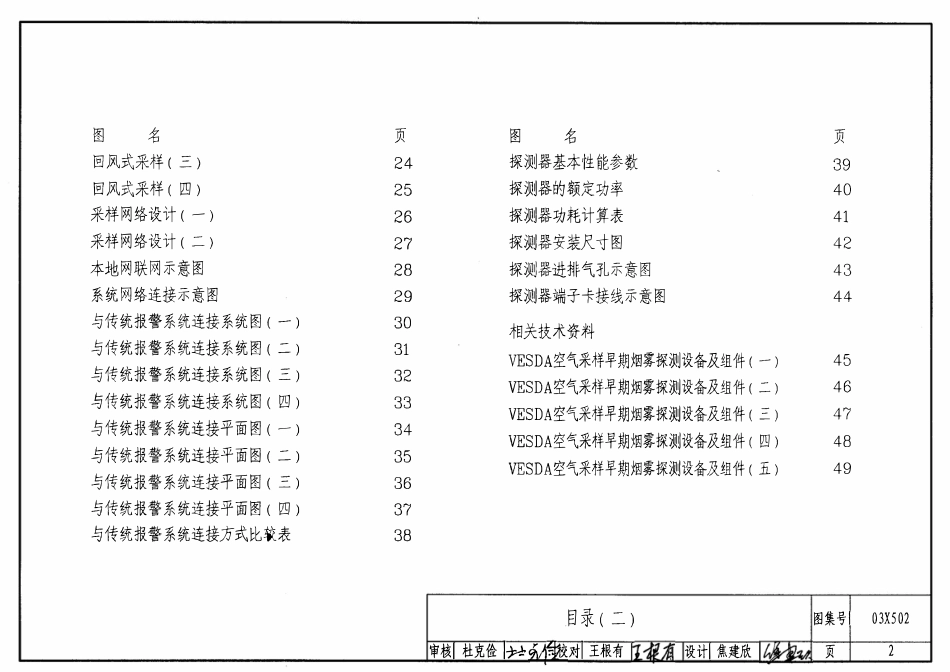 03X502   空气采样早期烟雾探测系统.pdf_第2页