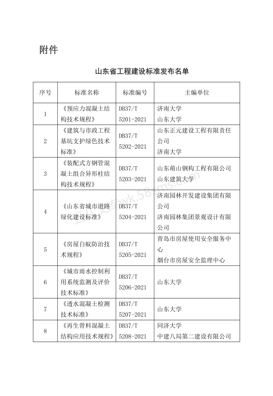 DB37T 5205-2021 房屋白蚁防治技术规程.pdf_第3页
