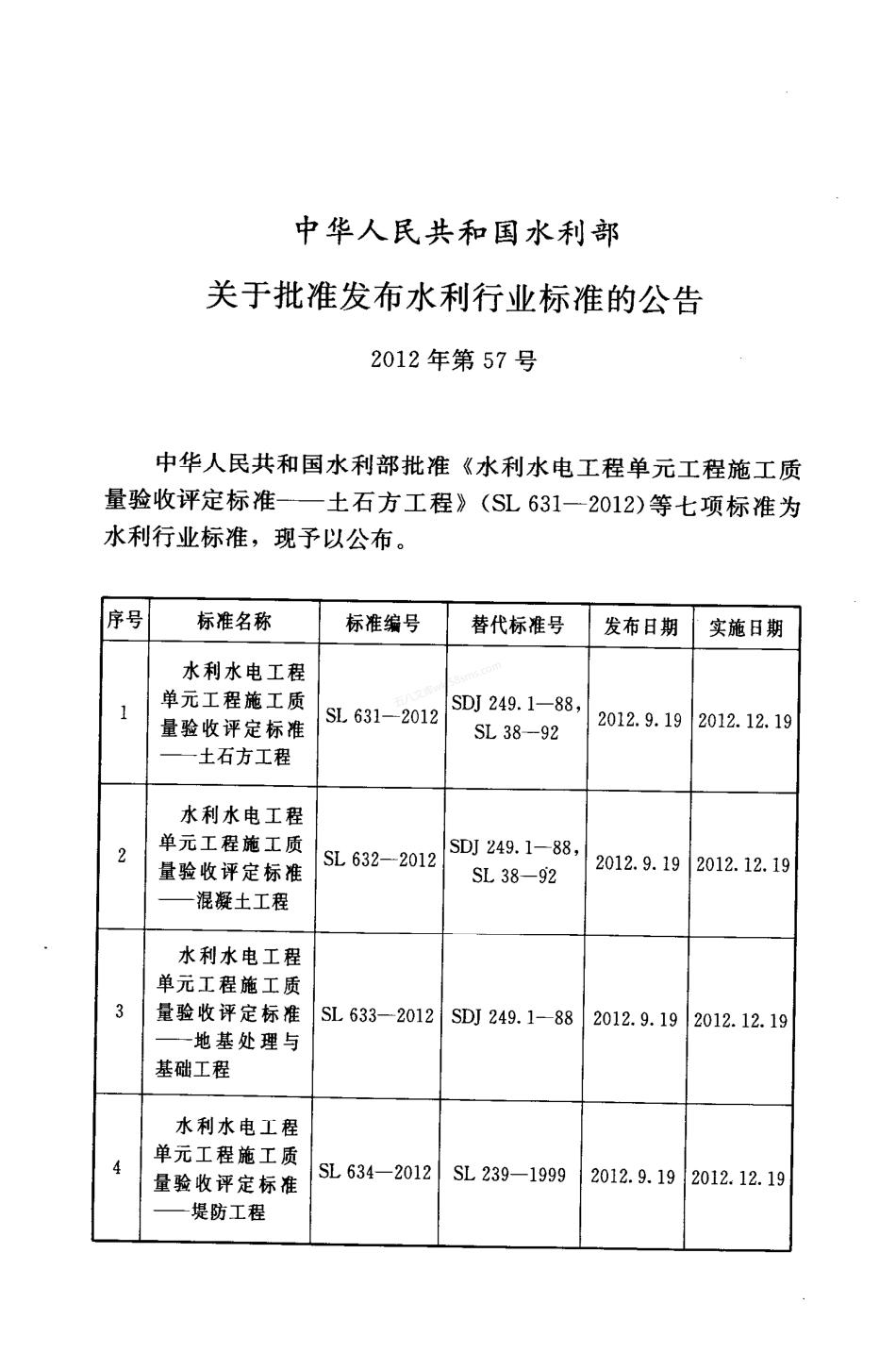SL 632-2012 水利水电工程单元工程施工质量验收评定标准 混凝土工程.pdf_第2页