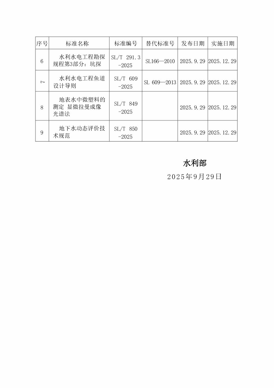 SLT 31.3-2025 水利水电工程岩土渗透性原位试验规程 第3部分：钻孔抽水试验.pdf_第3页