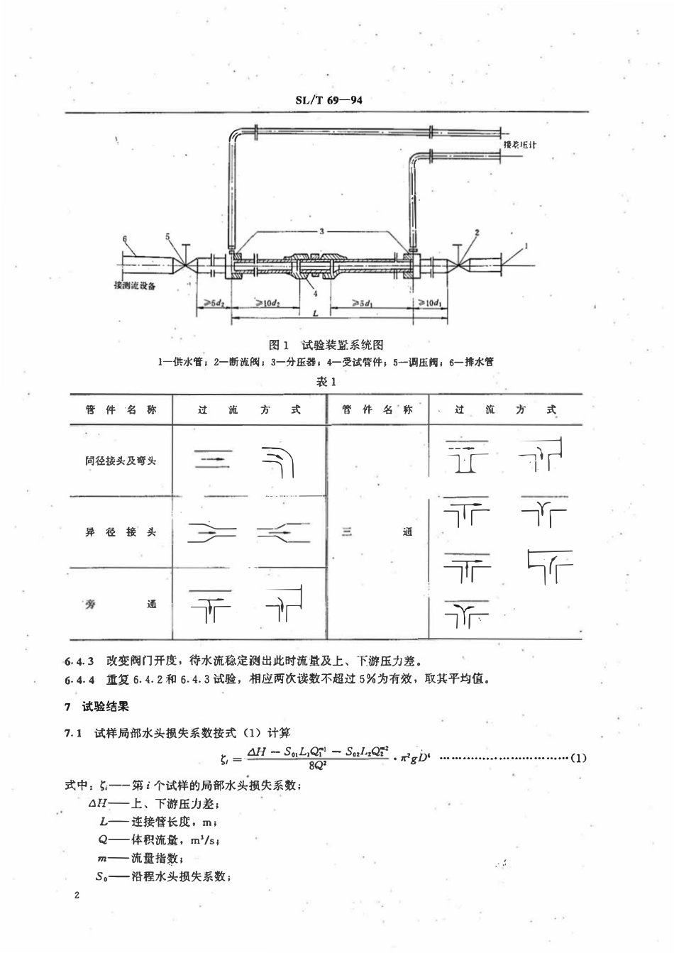 SLT 69-1994 微灌用聚乙烯（PE）管件局部水头损失系数试验方法.pdf_第3页