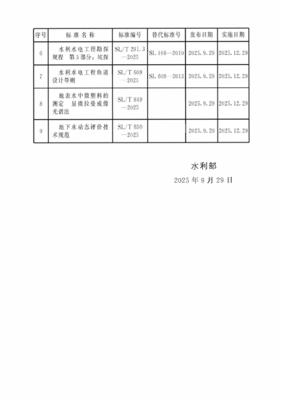 SLT 31.2-2025水利水电工程岩土渗透性原位试验规程 第2部分：注水试验.pdf_第3页