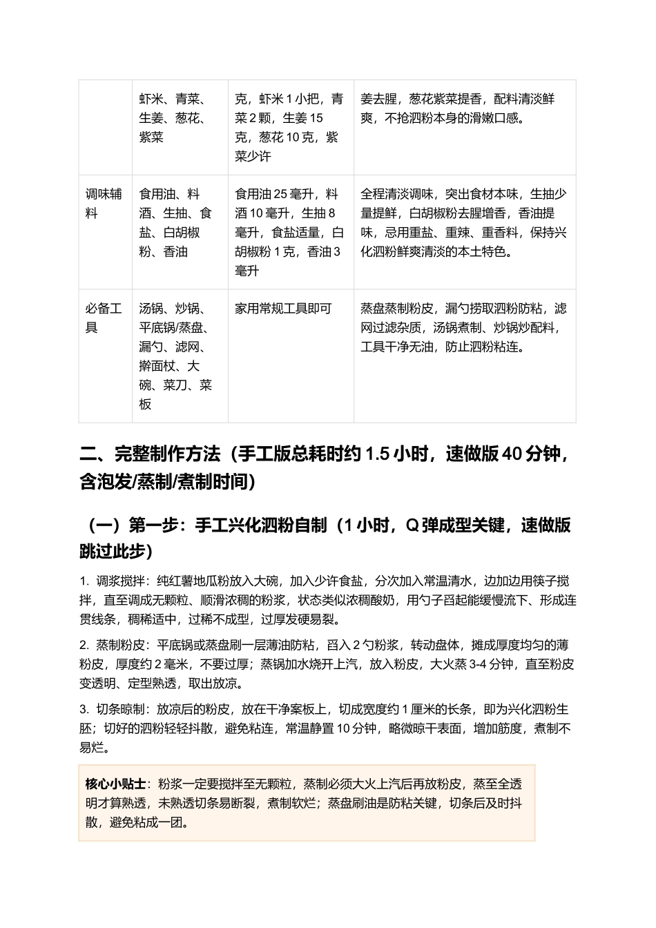 兴化泗粉：滑嫩Q弹、鲜爽入味的莆田传统特色小吃制作指南.docx_第2页