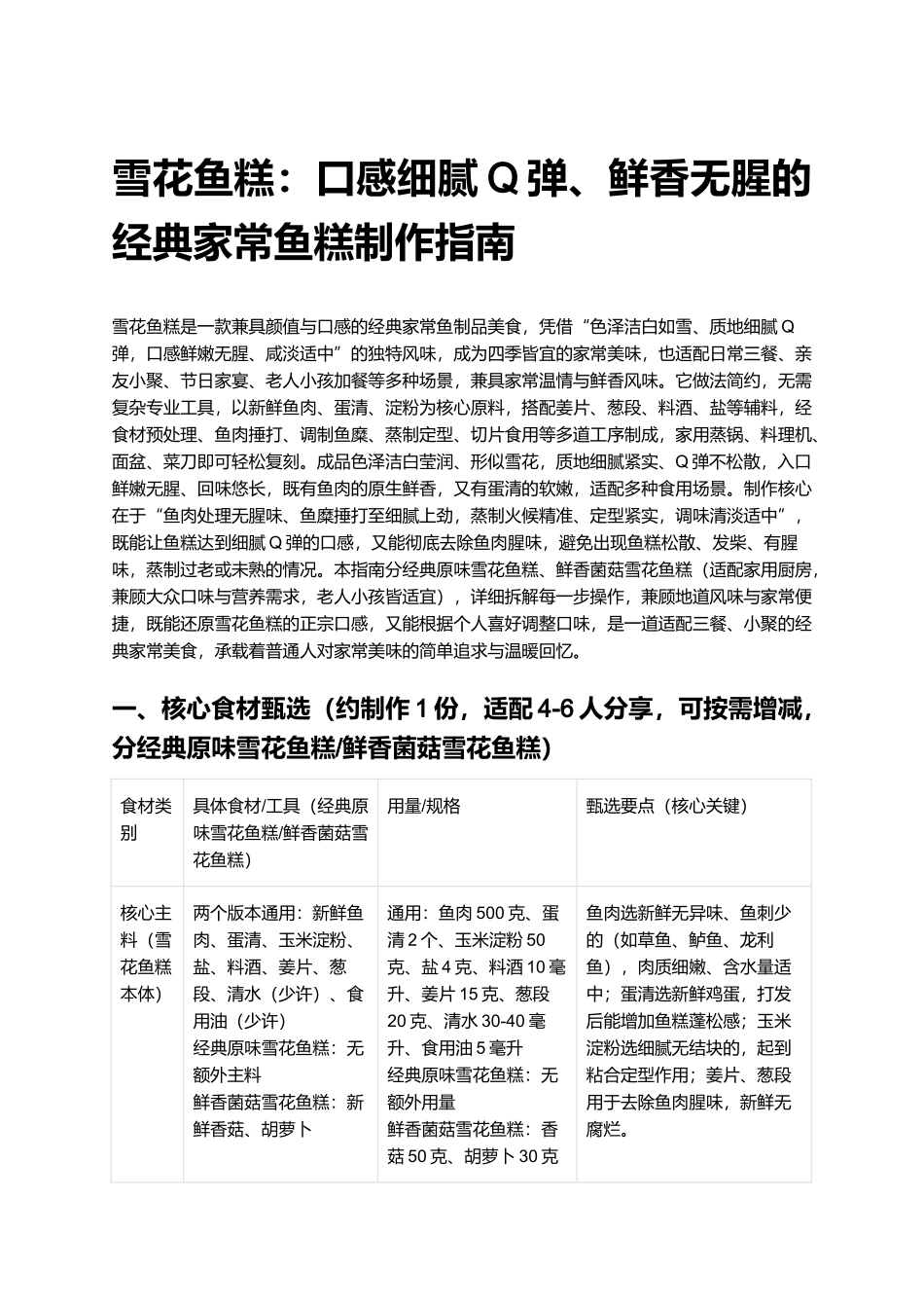 雪花鱼糕：口感细腻Q弹、鲜香无腥的经典家常鱼糕制作指南.docx_第1页