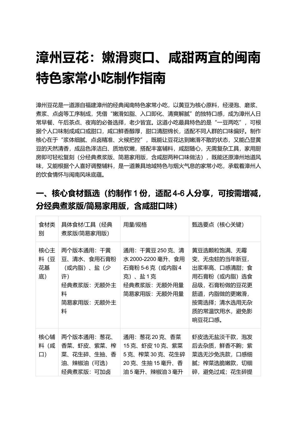 漳州豆花：嫩滑爽口、咸甜两宜的闽南特色家常小吃制作指南.docx_第1页