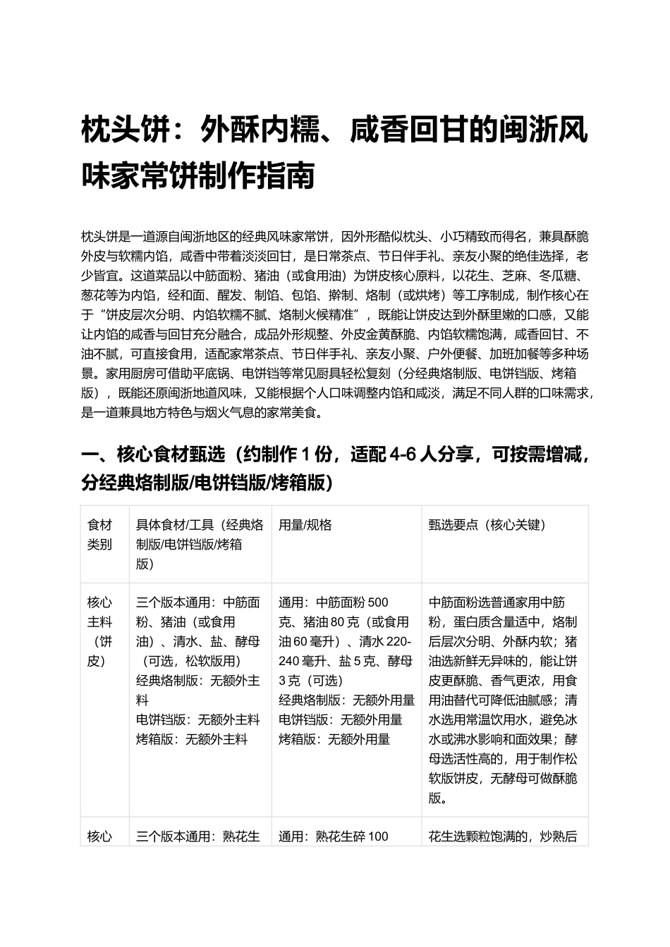 枕头饼：外酥内糯、咸香回甘的闽浙风味家常饼制作指南.docx_第1页