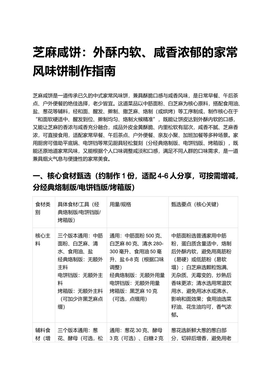 芝麻咸饼：外酥内软、咸香浓郁的家常风味饼制作指南.docx_第1页