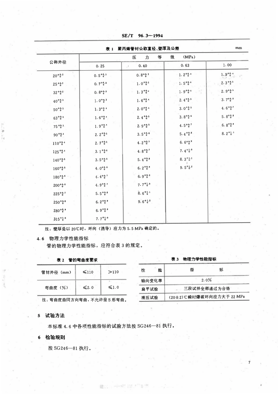SLT 96.3-1994 喷灌用塑料管基本参数及技术条件 - 聚丙烯管.pdf_第2页