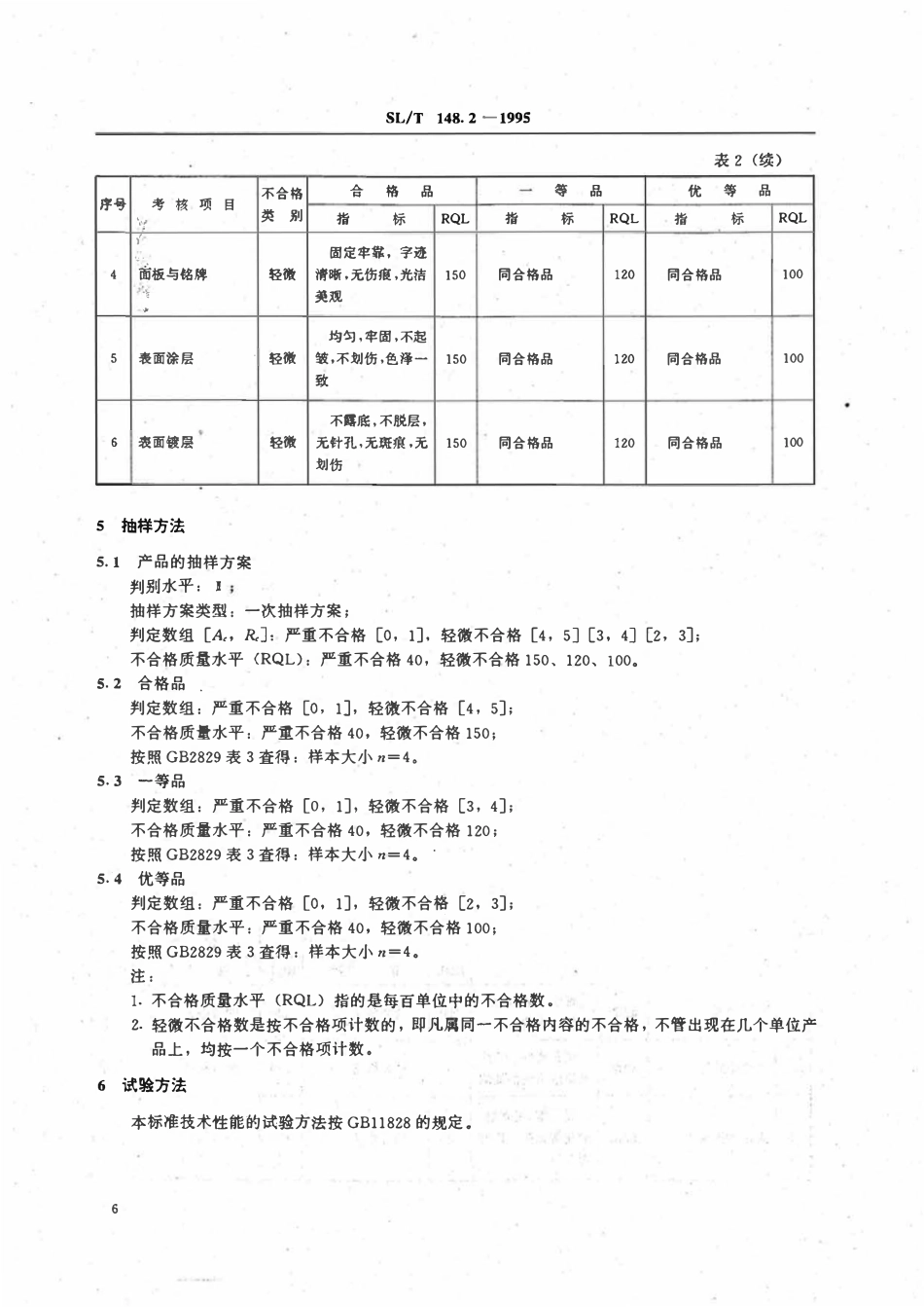 SLT 148.2-1995 浮子式水位计产品质量分等.pdf_第3页