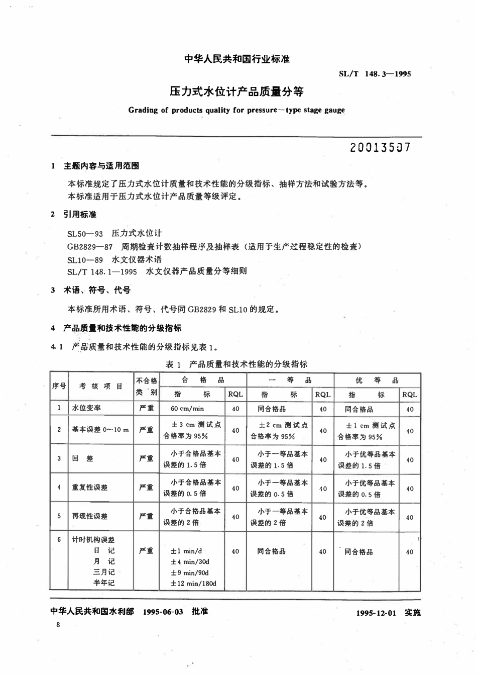 SLT 148.3-1995 压力式水位计产品质量分等.pdf_第1页