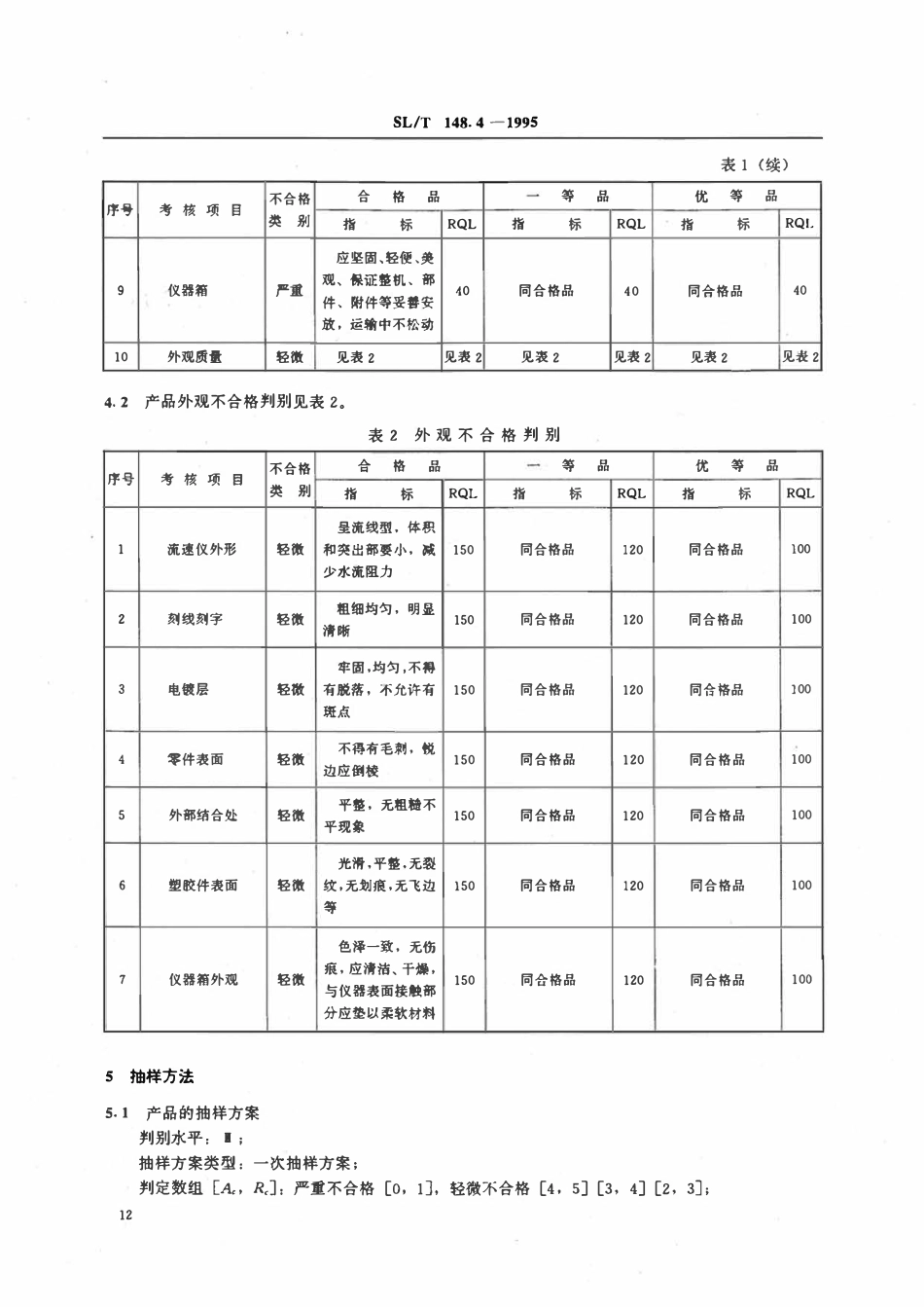 SLT 148.4-1995 旋桨式流速仪产品质量分等.pdf_第2页