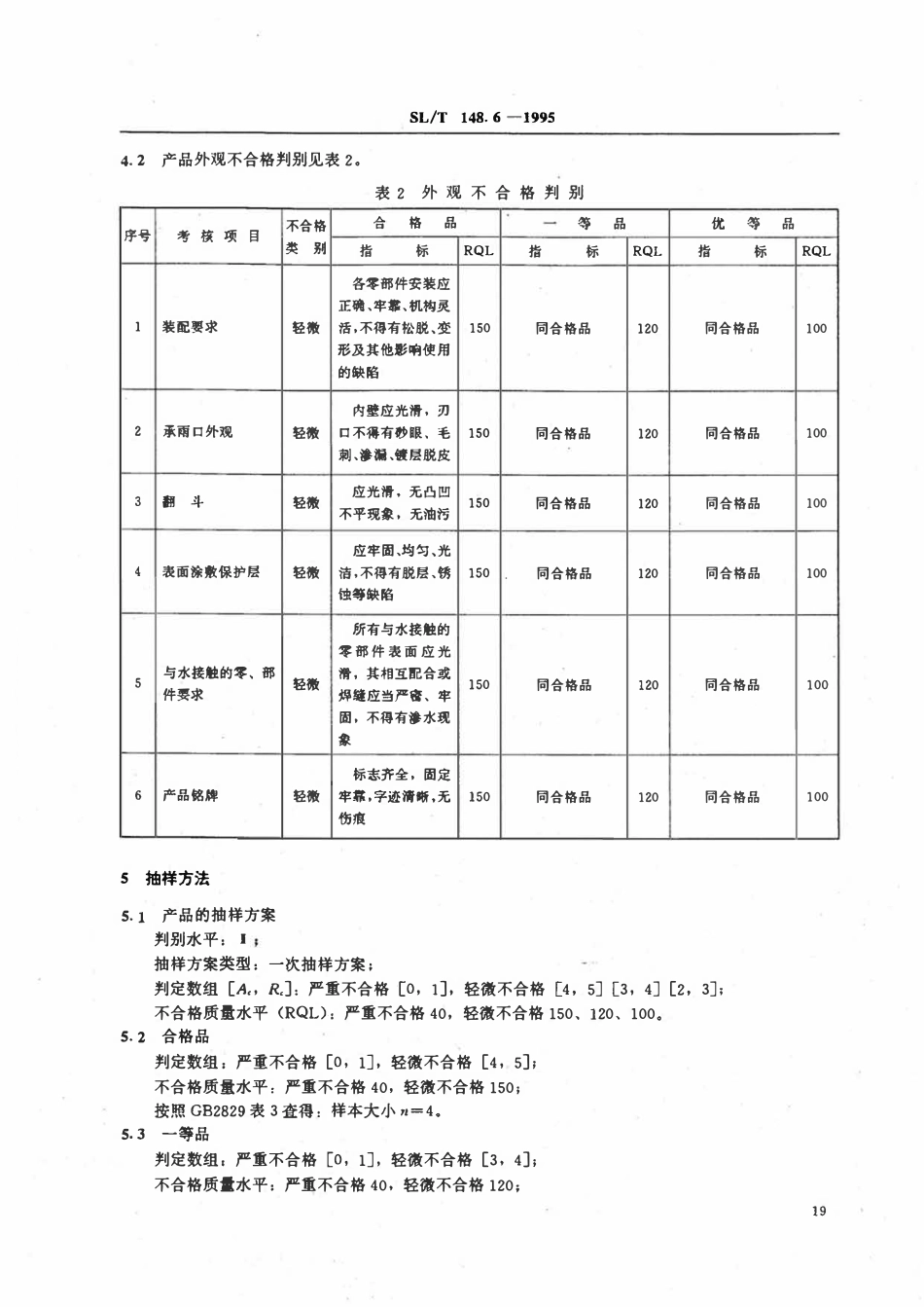 SLT 148.6-1995 翻斗式雨量计产品质量分等.pdf_第3页