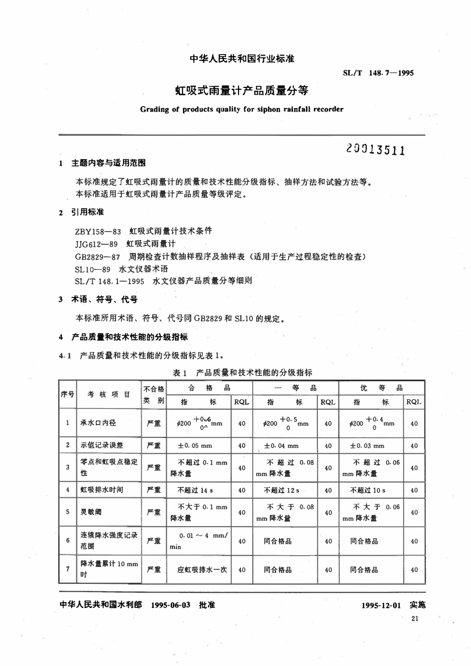 SLT 148.7-1995 虹吸式雨量计产品质量分等.pdf_第1页