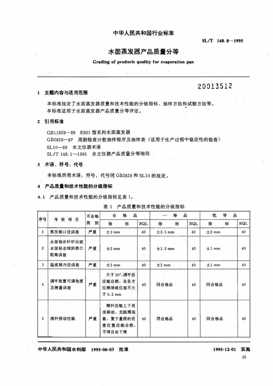 SLT 148.8-1995 水面蒸发器产品质量分等.pdf_第1页