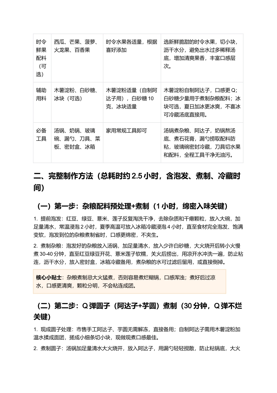 莆田四果汤：清爽解腻、料多清甜的闽南莆田消暑甜品制作指南.docx_第2页