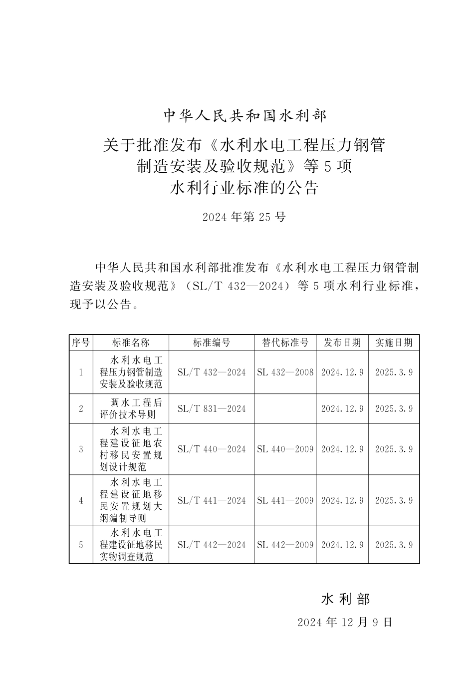 SLT 442-2024 水利水电工程建设征地移民实物调查规范.pdf_第2页