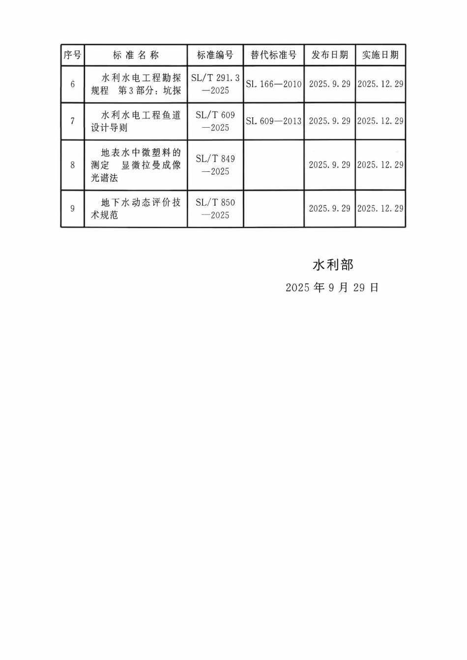 SLT 609-2025 水利水电工程鱼道设计导则.pdf_第3页