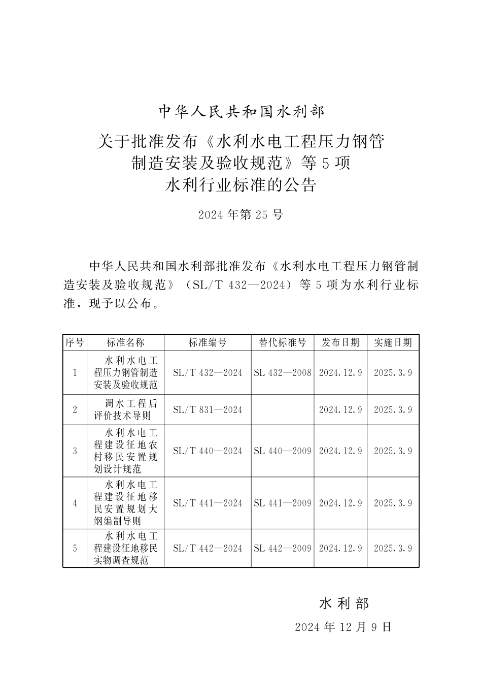 SLT 440-2024水利水电工程建设征地农村移民安置规划设计规范.pdf_第2页