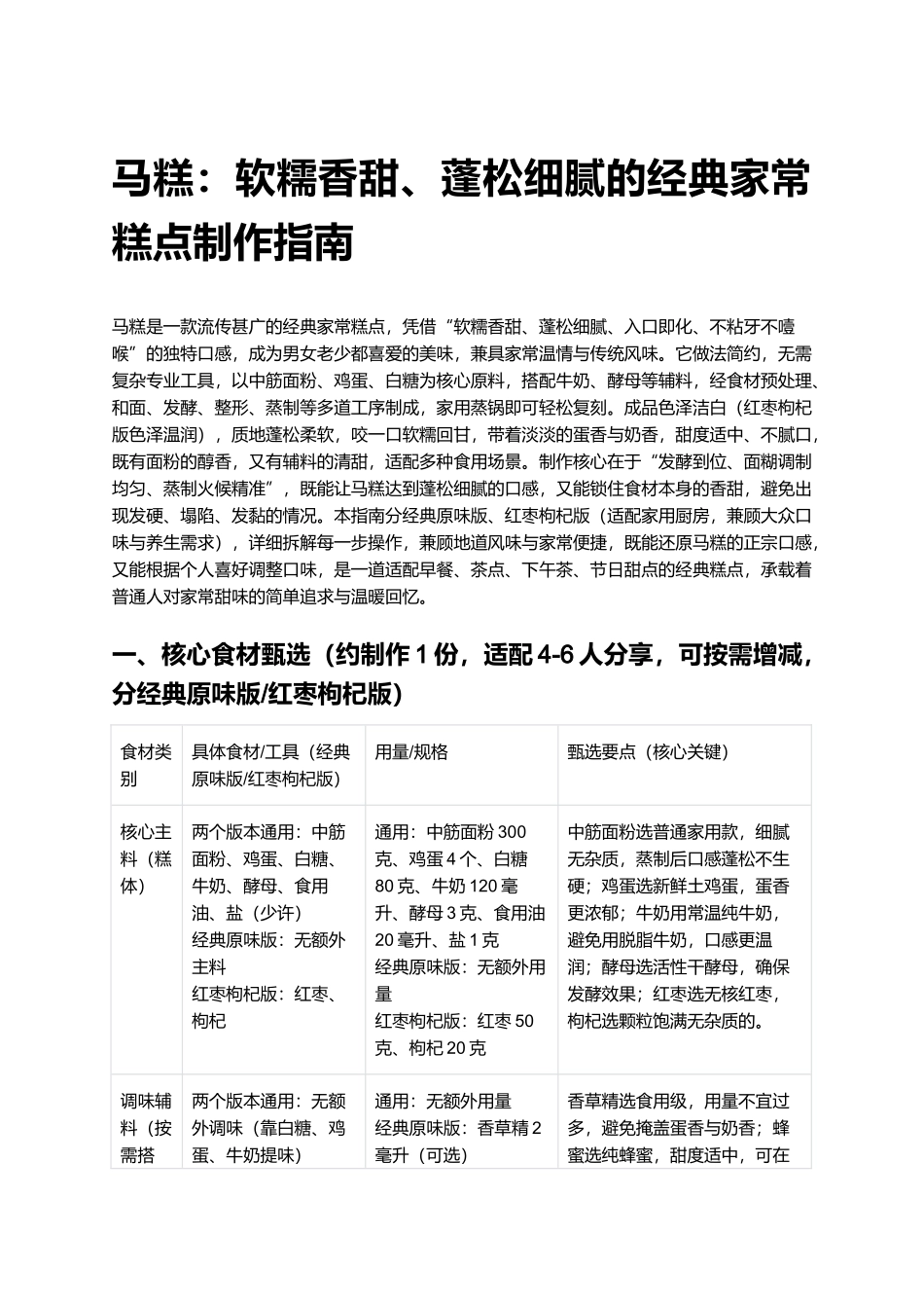 马糕：软糯香甜、蓬松细腻的经典家常糕点制作指南.docx_第1页