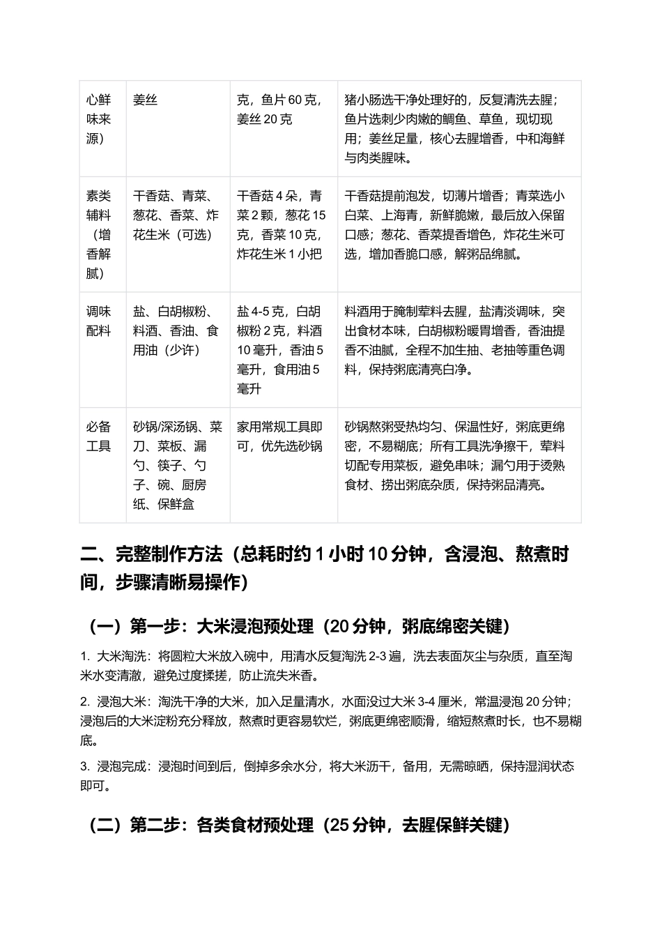 猫仔粥：鲜醇绵密、料多味足的闽南经典家常粥品制作指南.docx_第2页