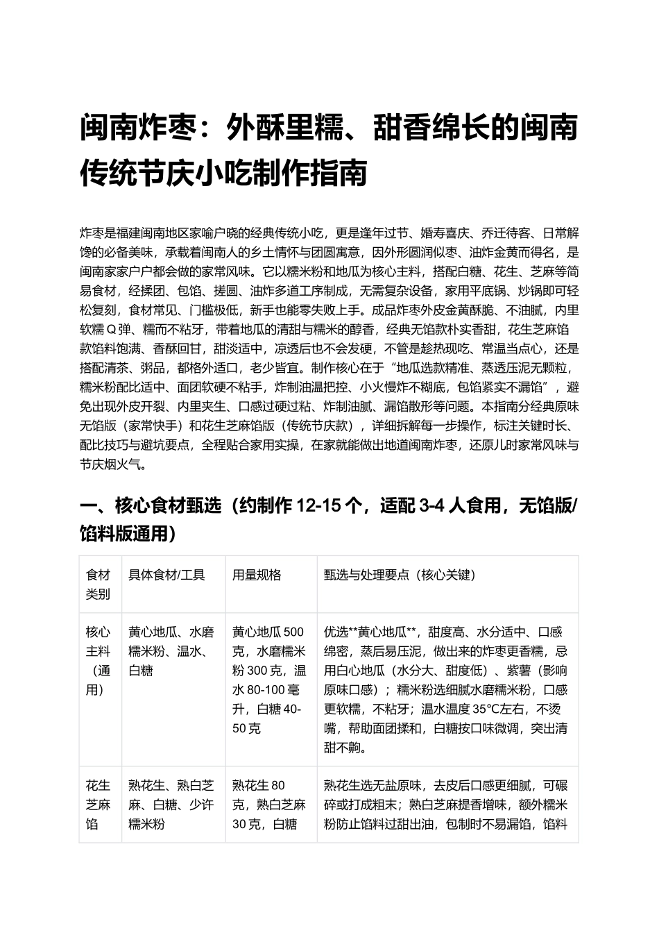 闽南炸枣：外酥里糯、甜香绵长的闽南传统节庆小吃制作指南.docx_第1页