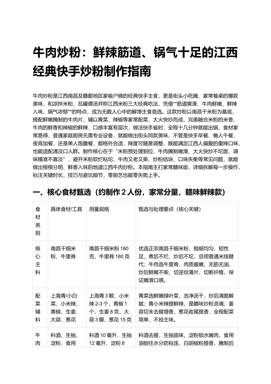 牛肉炒粉：鲜辣筋道、锅气十足的江西经典快手炒粉制作指南.docx_第1页