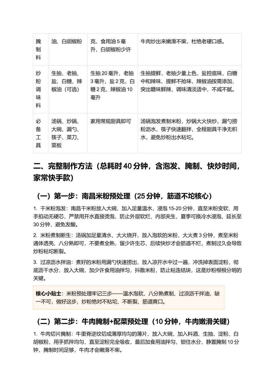 牛肉炒粉：鲜辣筋道、锅气十足的江西经典快手炒粉制作指南.docx_第2页