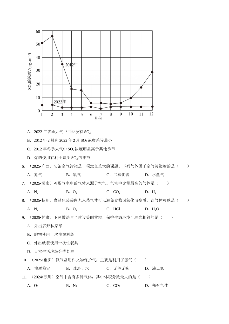 【03空气】2026年中考化学常考考点专题之空气.docx_第2页