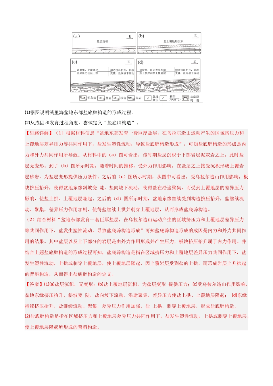 【大题精做】冲刺2025年高考地理大题突破-大题03 地表形态变化过程（5大热点角度）（解析版）.docx_第3页