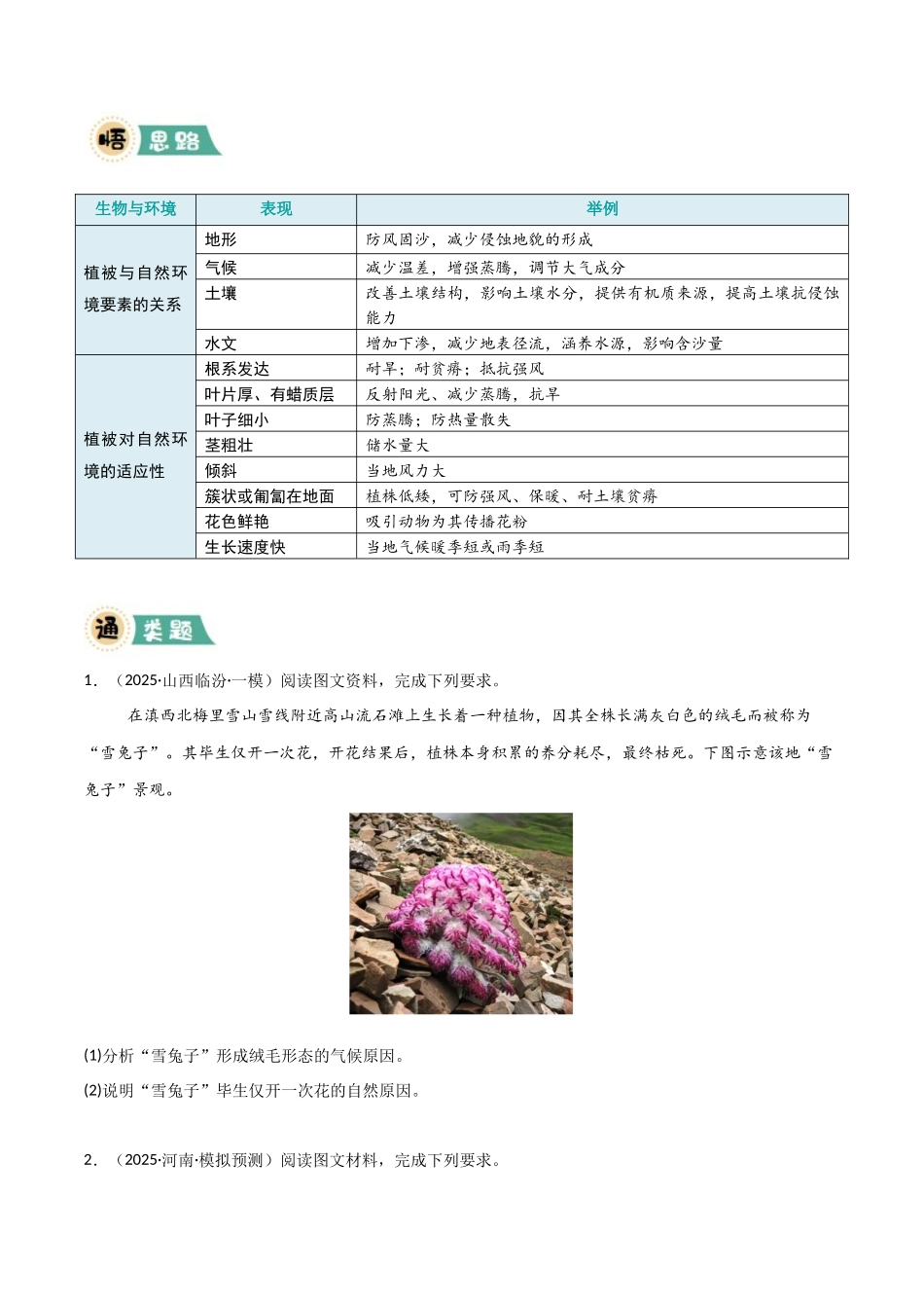 【大题精做】冲刺2025年高考地理大题突破-大题04 自然地理环境的整体性与差异性（5大热点角度）（原卷版）.docx_第3页