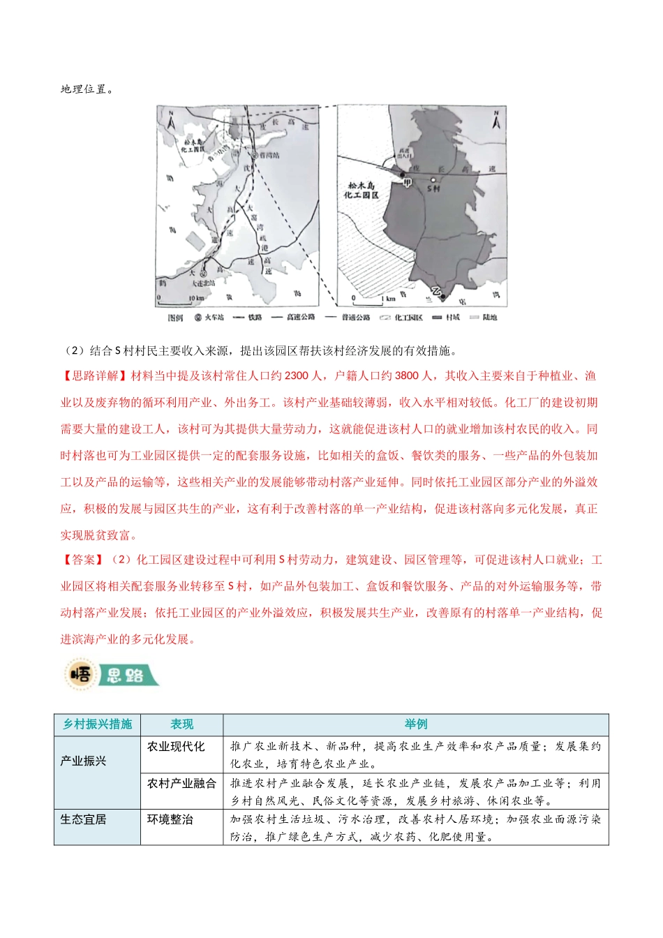 【大题精做】冲刺2025年高考地理大题突破-大题09 乡村、城市与交通布局（4大热点角度）（解析版）.docx_第3页