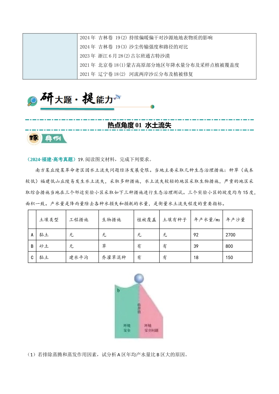 【大题精做】冲刺2025年高考地理大题突破-大题10 区域生态环境（3大热点角度）（解析版）.docx_第2页