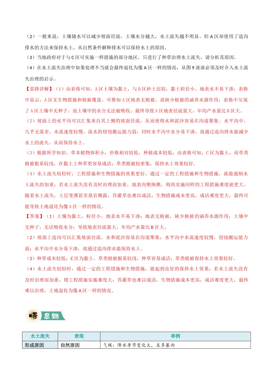 【大题精做】冲刺2025年高考地理大题突破-大题10 区域生态环境（3大热点角度）（解析版）.docx_第3页