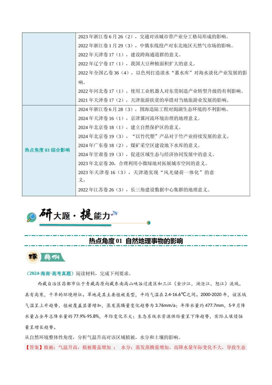【大题精做】冲刺2025年高考地理大题突破-题型04 影响意义类（解析版）.docx_第2页