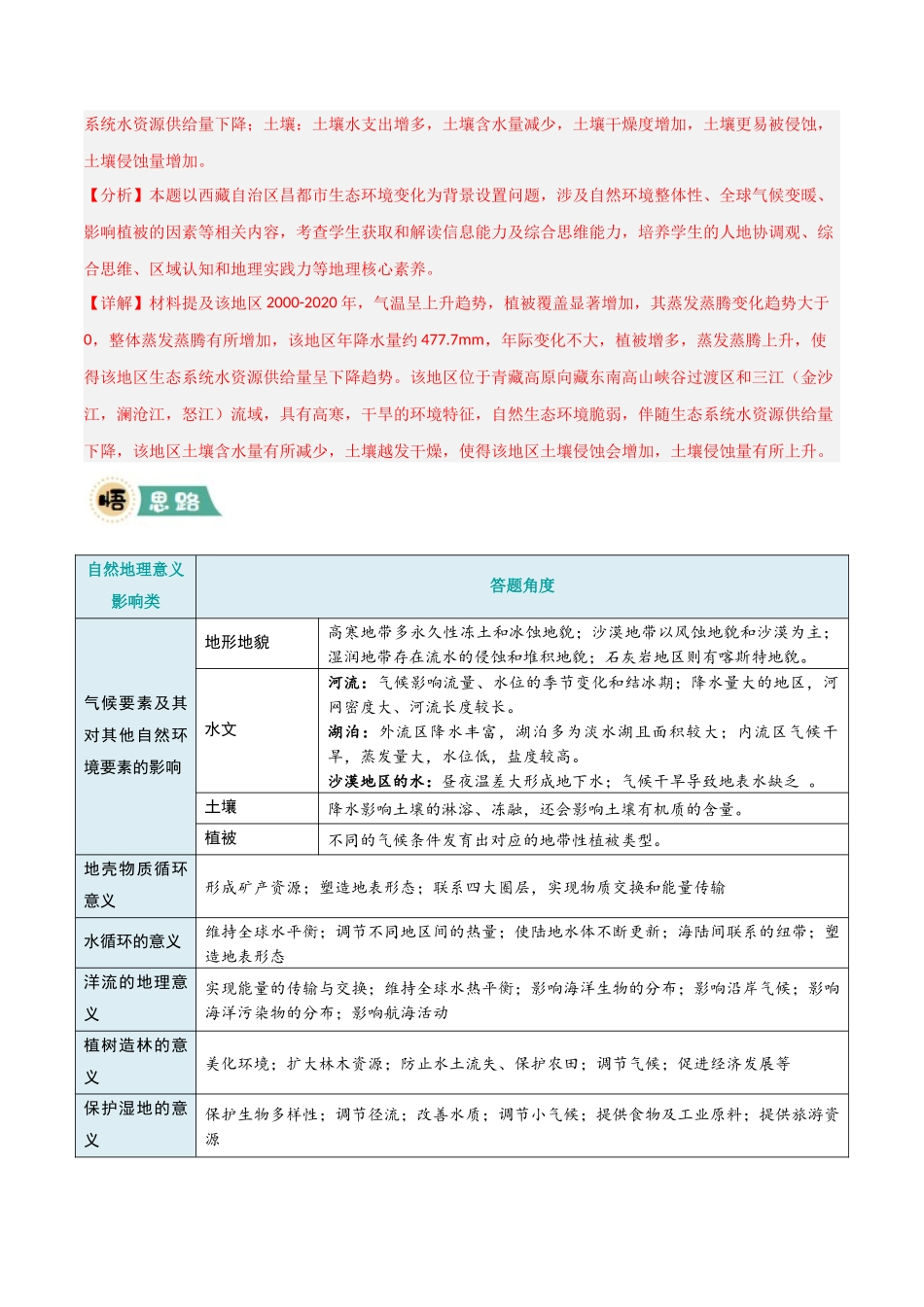 【大题精做】冲刺2025年高考地理大题突破-题型04 影响意义类（解析版）.docx_第3页