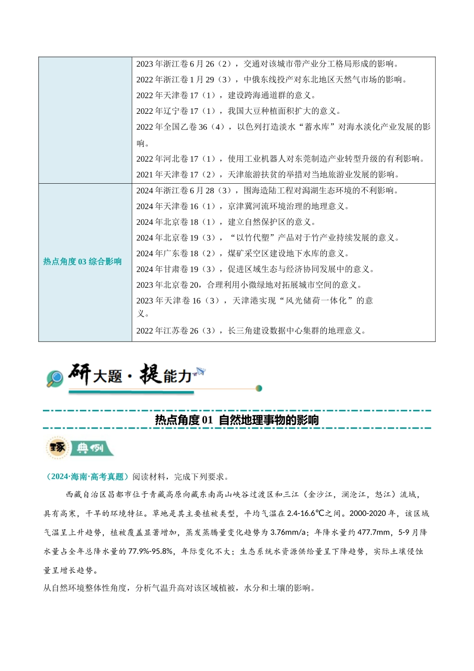 【大题精做】冲刺2025年高考地理大题突破-题型04 影响意义类（原卷版）.docx_第2页