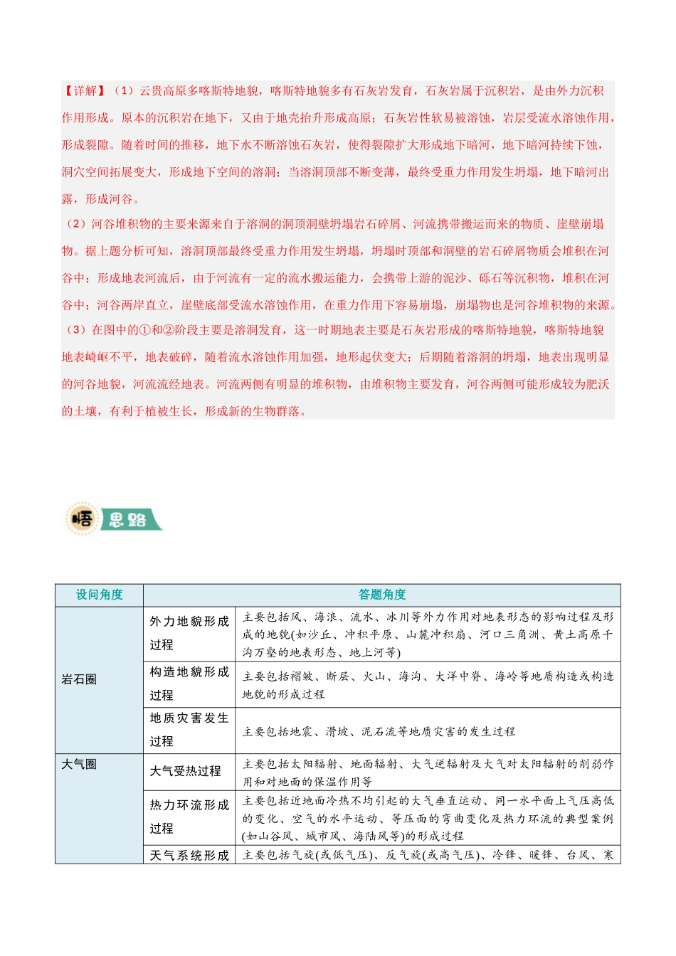 【大题精做】冲刺2025年高考地理大题突破-题型07 地理过程类（解析版）.docx_第3页