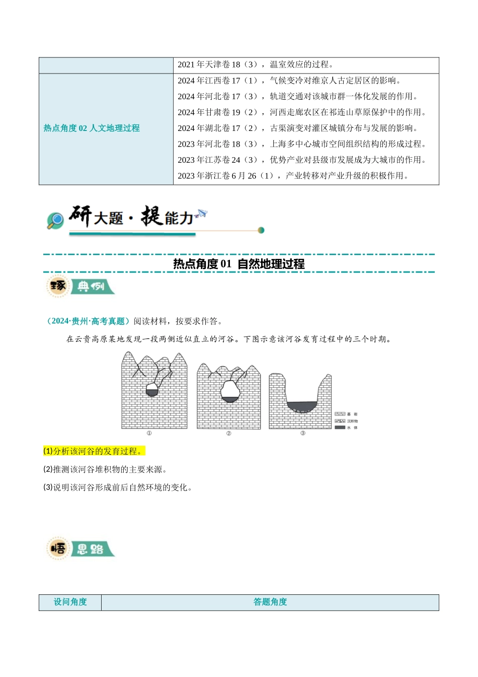 【大题精做】冲刺2025年高考地理大题突破-题型07 地理过程类(原卷版).docx_第2页
