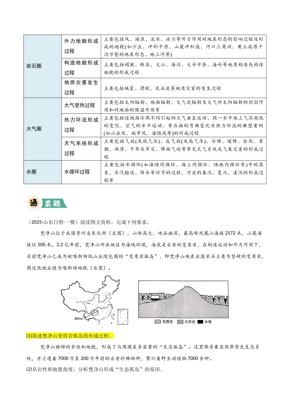 【大题精做】冲刺2025年高考地理大题突破-题型07 地理过程类(原卷版).docx_第3页