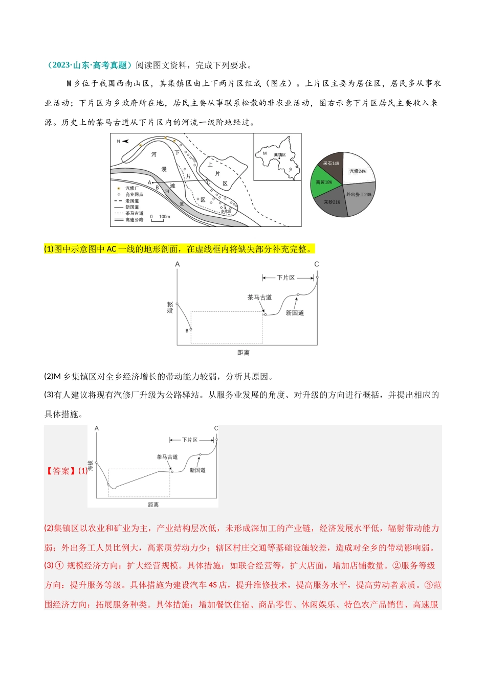 【大题精做】冲刺2025年高考地理大题突破-题型08 绘图实践类（解析版）.docx_第2页