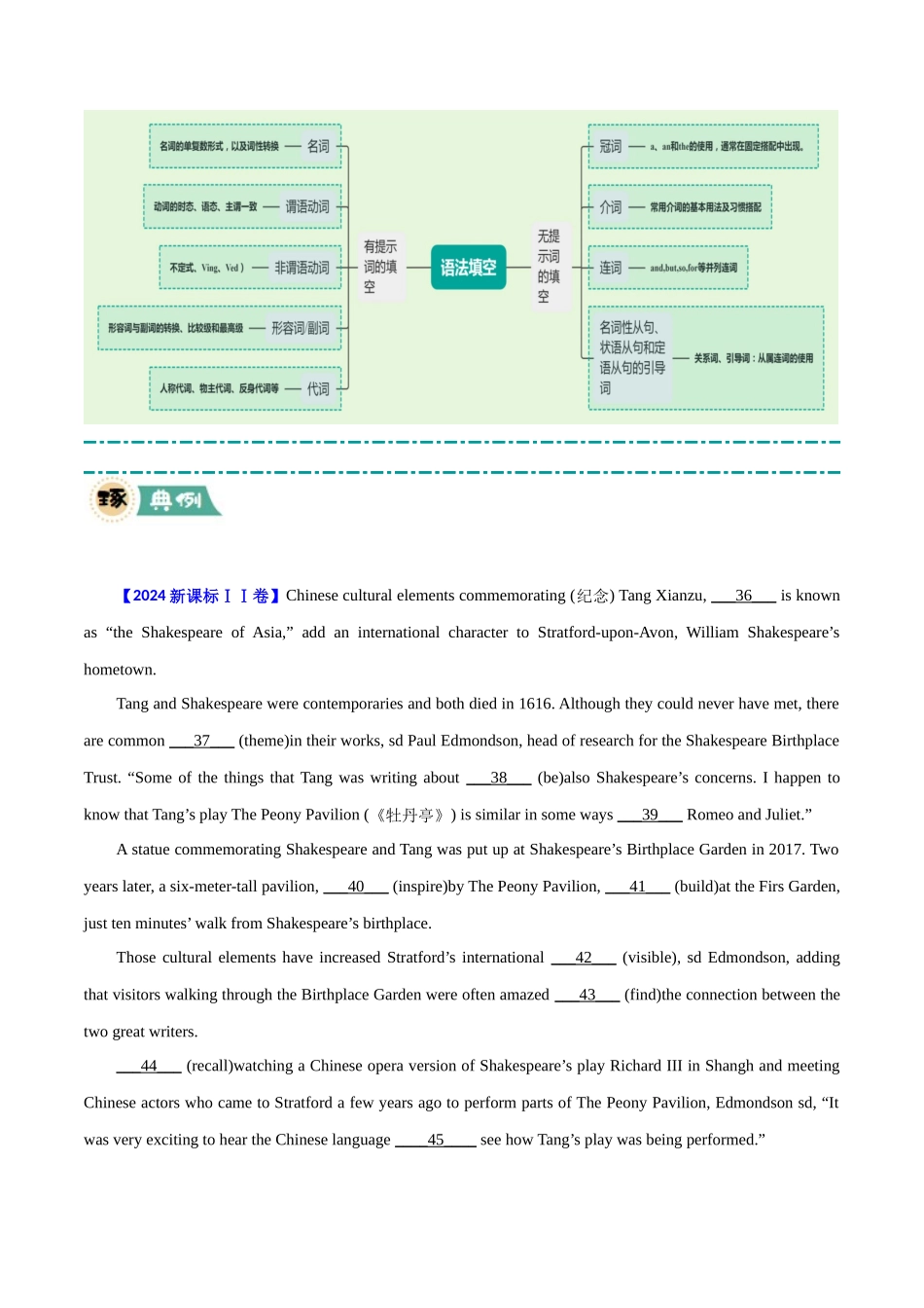 【大题精做】冲刺2025年高考英语大题突破-大题08  语法填空 (原卷版).docx_第2页