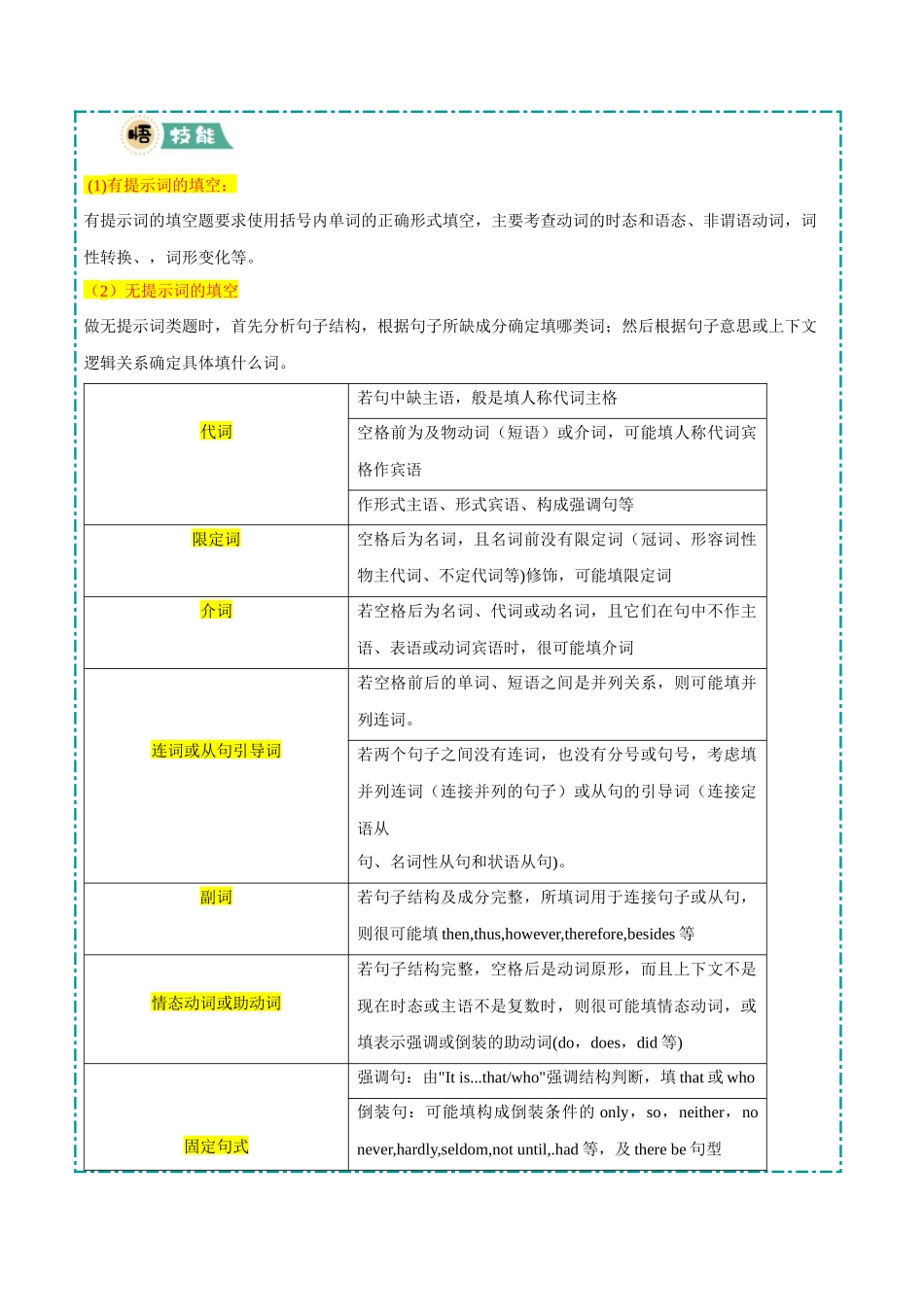 【大题精做】冲刺2025年高考英语大题突破-大题08  语法填空 (原卷版).docx_第3页