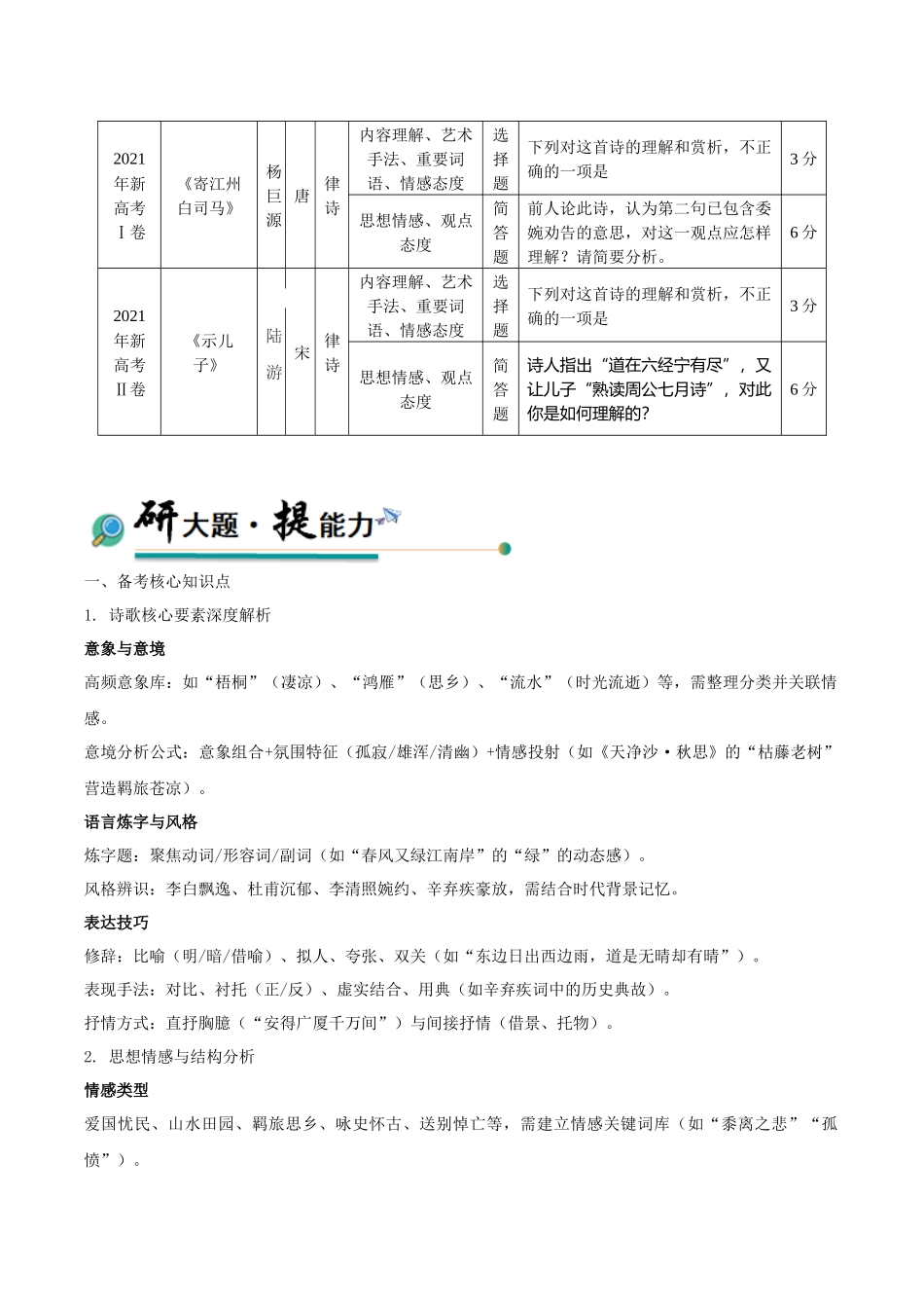 【大题精做】冲刺2025年高考语文大题突破-大题08 古代诗歌阅读（原卷版）.docx_第3页