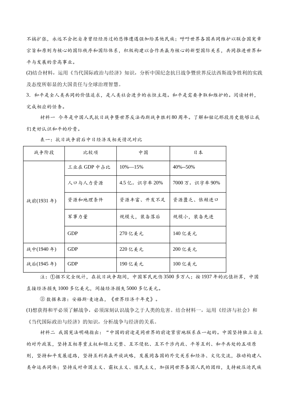【大题精做】冲刺2025年高考政治大题突破-大题预测05 中国人民抗日战争80周年 （原卷版）.docx_第2页