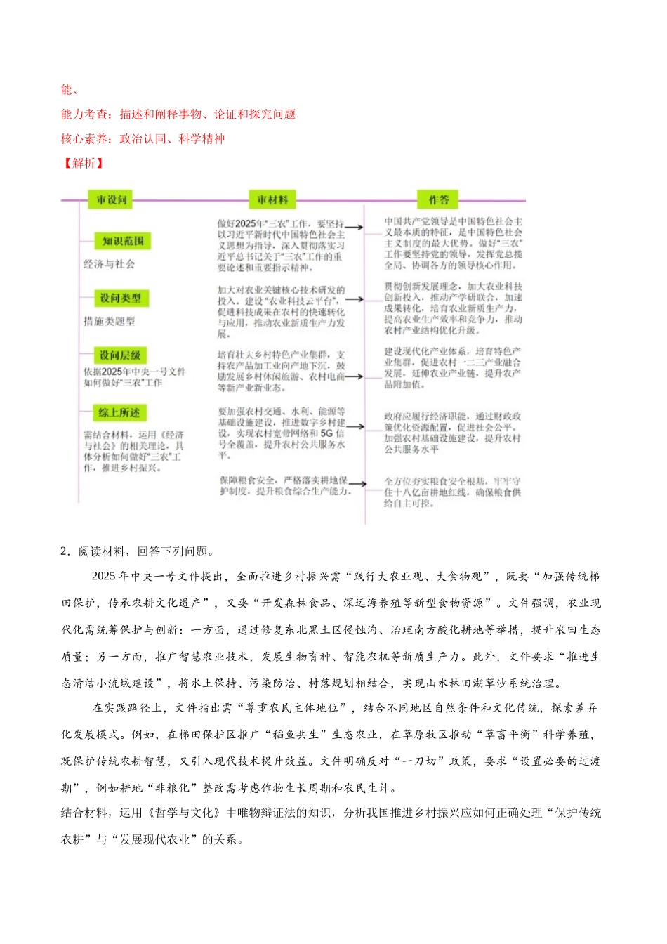 【大题精做】冲刺2025年高考政治大题突破-大题预测07 2025年中央一号文件 （解析版）.docx_第2页