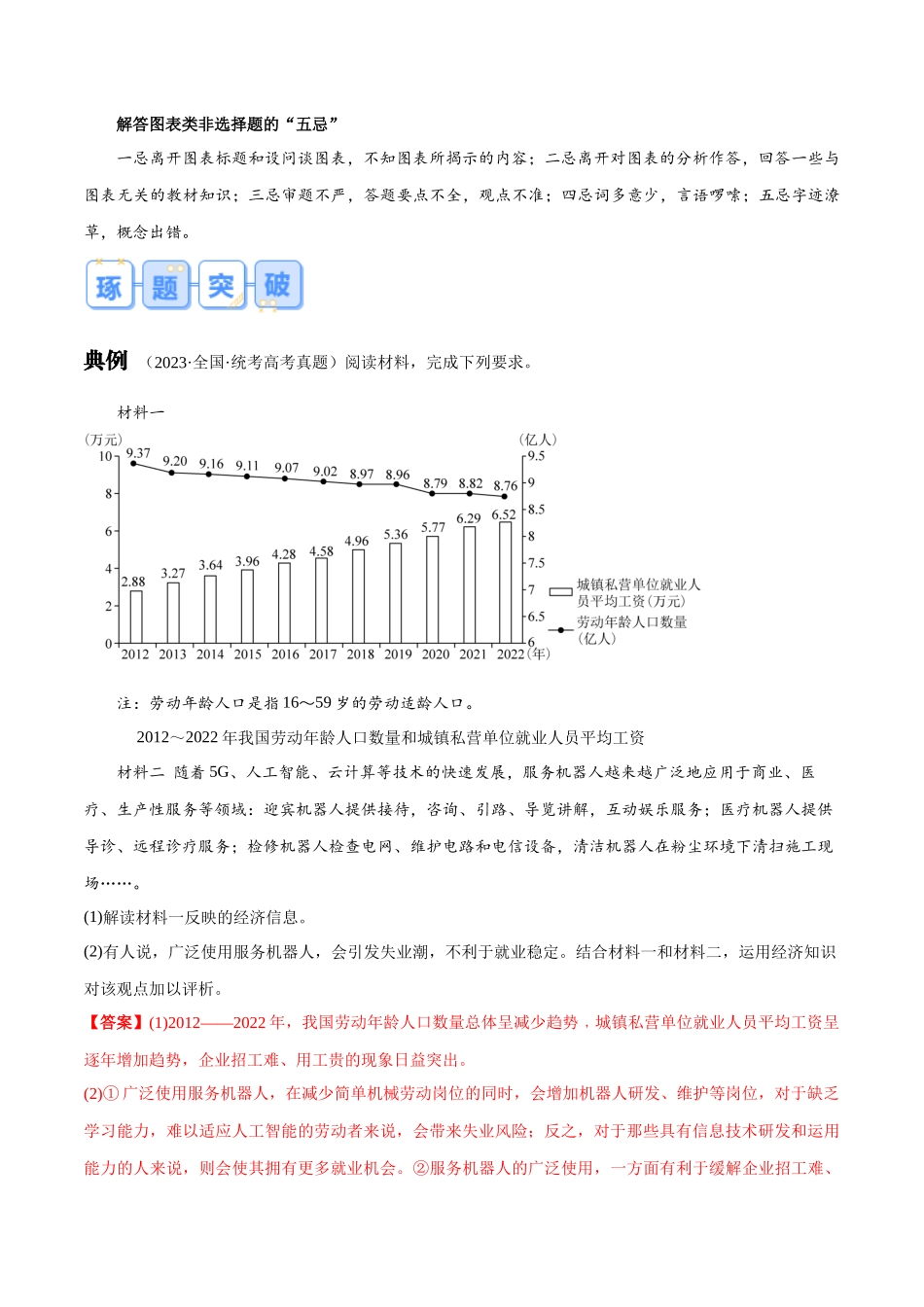 【大题精做】冲刺2025年高考政治大题突破-题型01 图表类主观题 （解析版）.docx_第2页