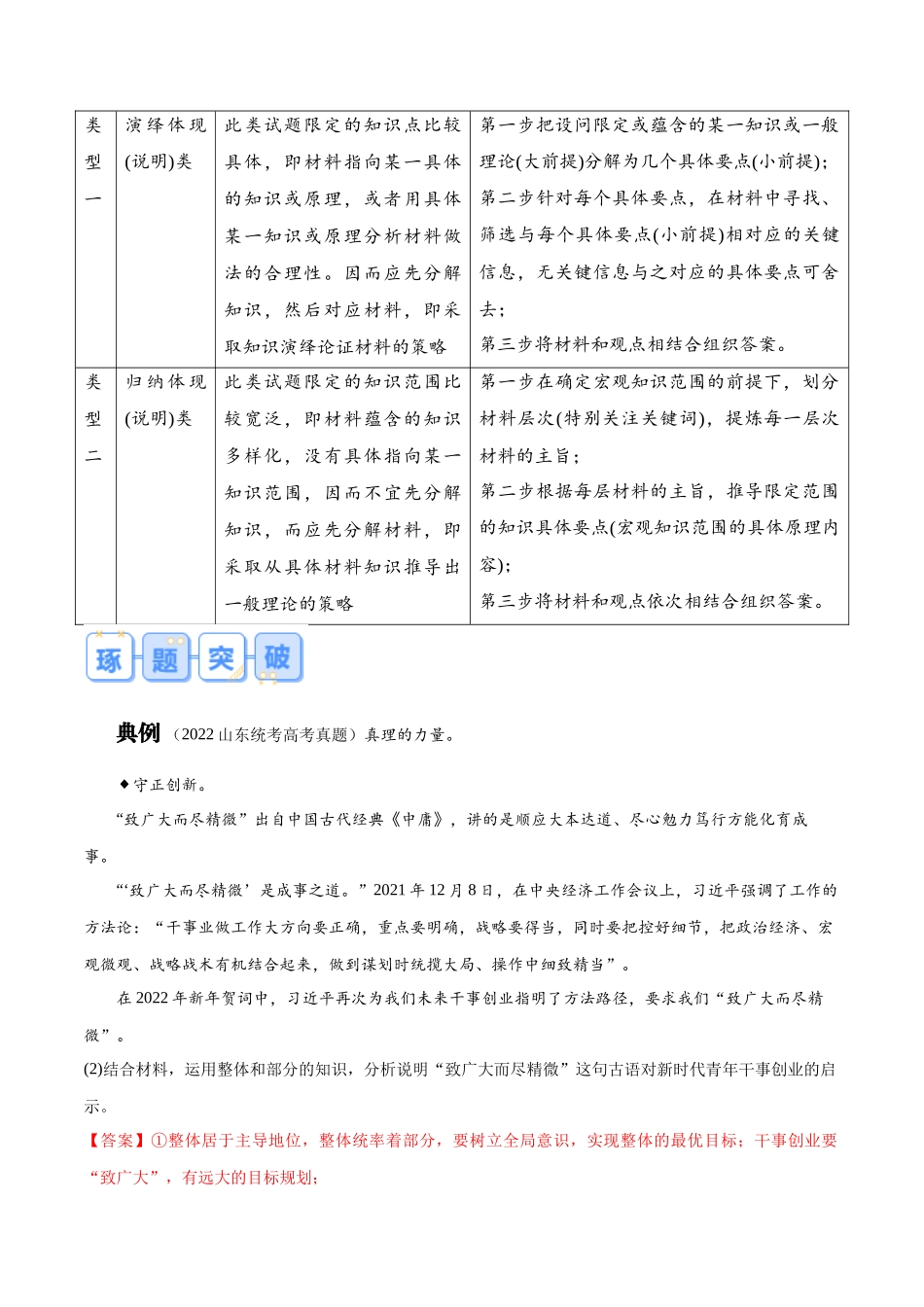 【大题精做】冲刺2025年高考政治大题突破-题型02 体现、说明类主观题 （解析版）.docx_第2页