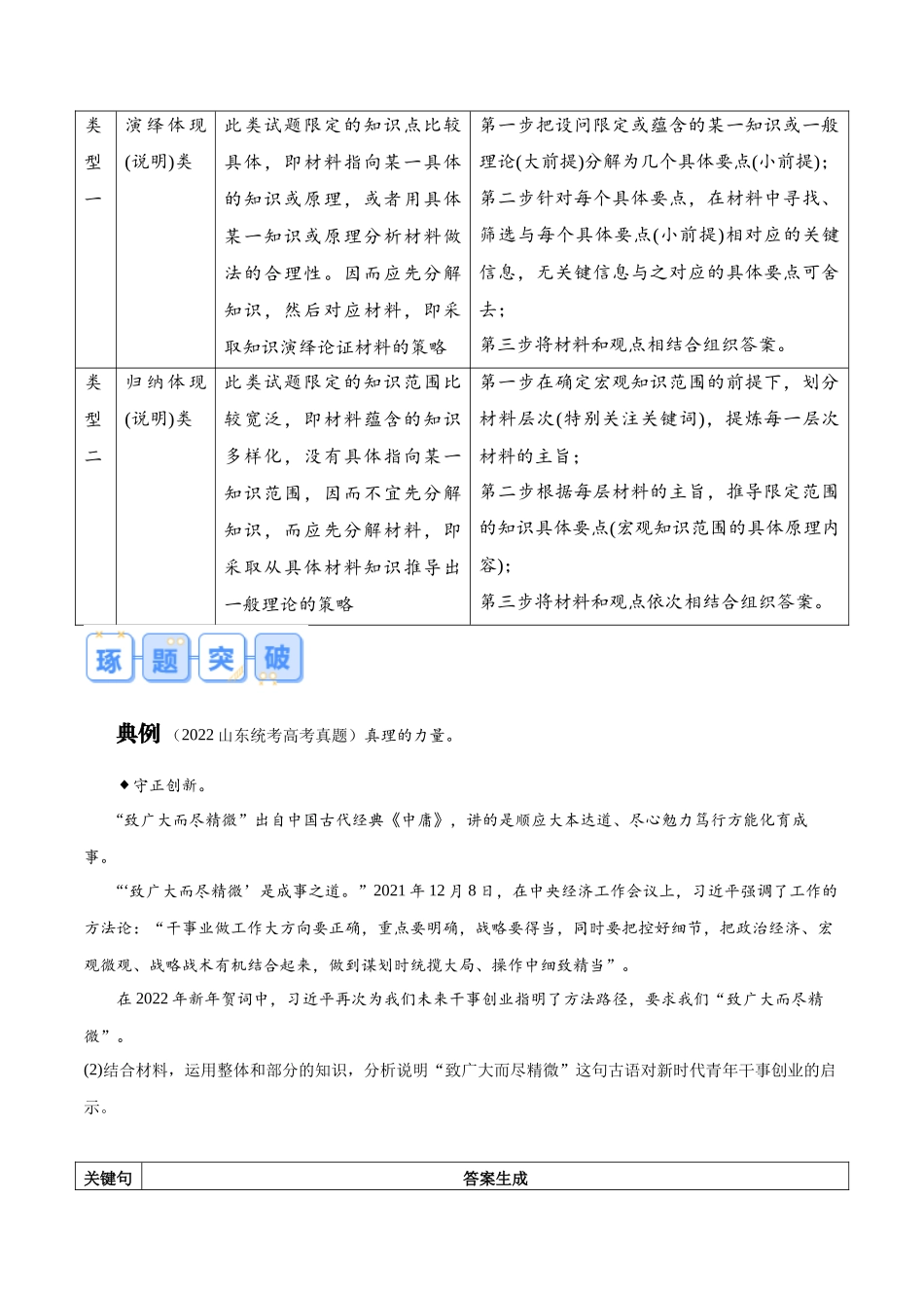 【大题精做】冲刺2025年高考政治大题突破-题型02 体现、说明类主观题 （原卷版）.docx_第2页