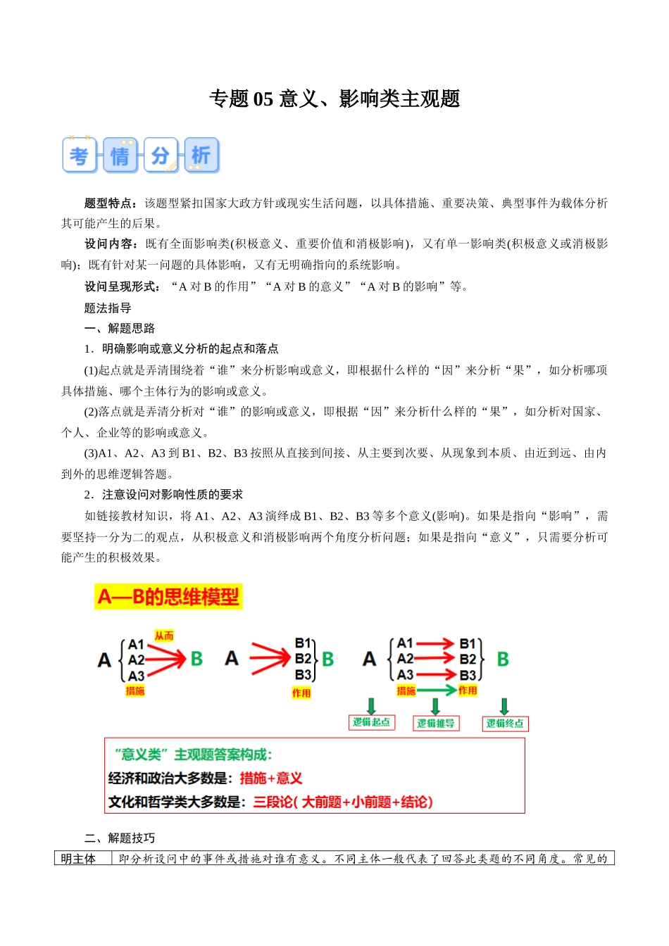 【大题精做】冲刺2025年高考政治大题突破-专题05 意义、影响类主观题（解析版）.docx_第1页