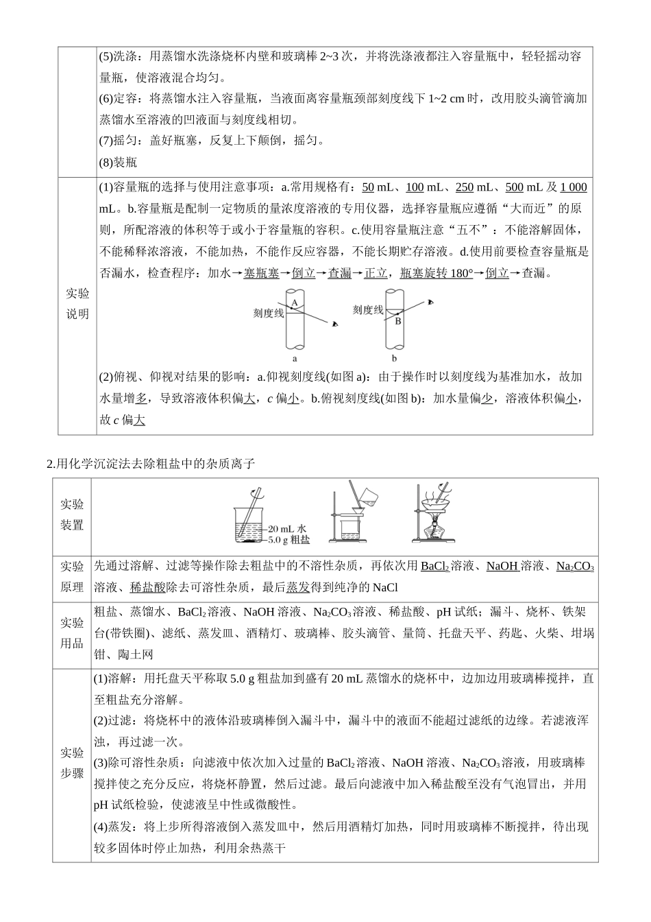 2026版化学步步高大二轮专题复习-八、化学实验.docx_第3页